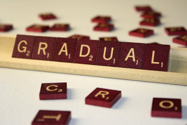 Gradual - Free High Resolution Photo of the word Gradual spelled in Scrabble tiles