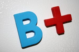 B Plus School Letter Grade - Free High Resolution Photo